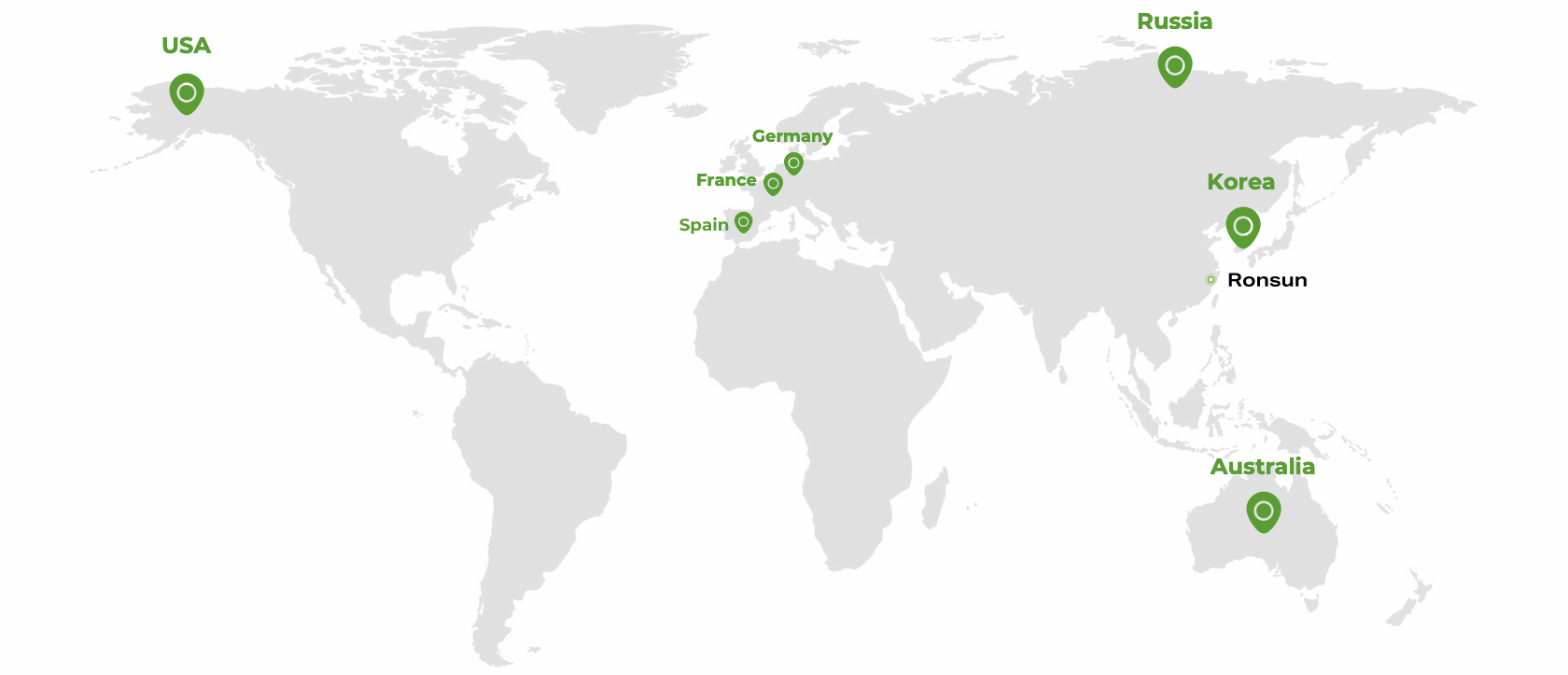 Ronsun Import & Export Co., Ltd.